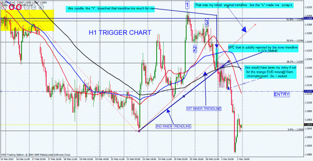 Click to Enlarge

Name: euraud h1 trigger chart.gif
Size: 50 KB
