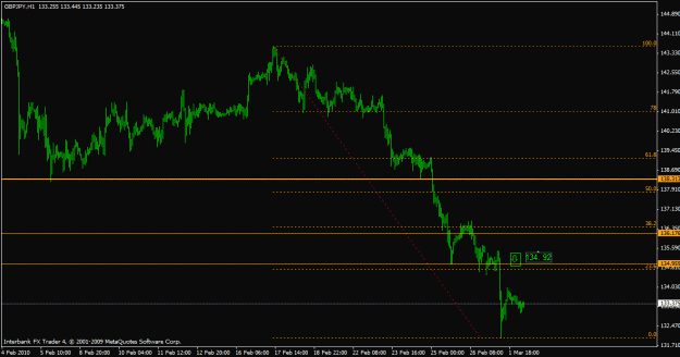Click to Enlarge

Name: gbpjpy 1-3-10 h.gif
Size: 16 KB