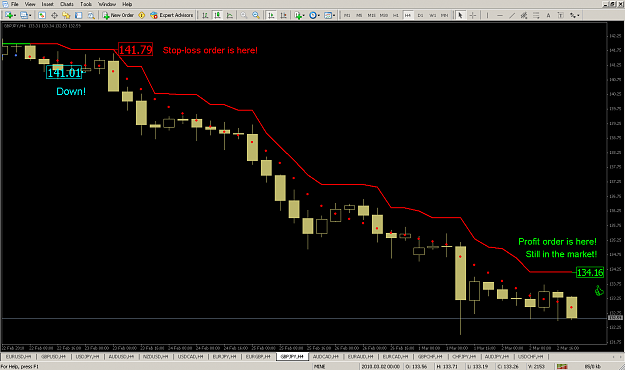 Click to Enlarge

Name: GBPJPY_02-03-2010.png
Size: 55 KB