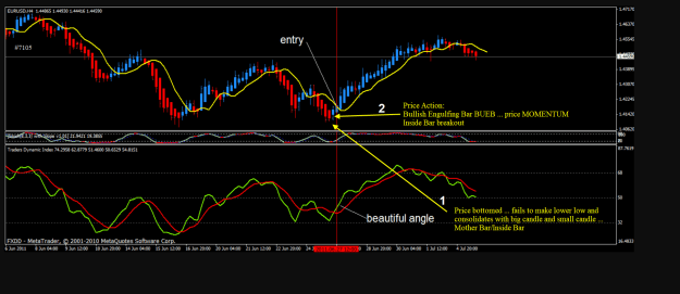 Click to Enlarge

Name: Big E #7105 chart.png
Size: 67 KB