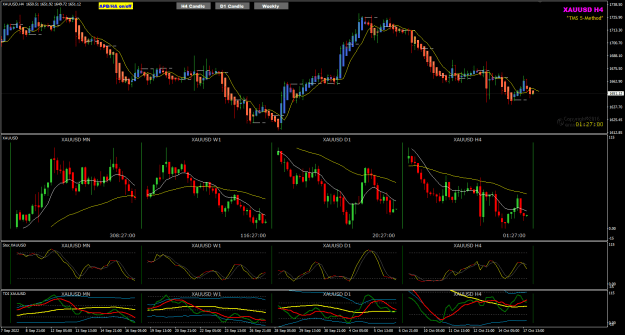 Click to Enlarge

Name: XAUUSD Oct18 H4 pipware 18-10-2022 8-33-02 am.png
Size: 37 KB