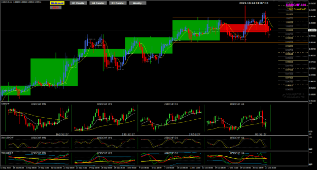 Click to Enlarge

Name: USDCHF Oct24 H4 pipware 24-10-2022 9-07-35 am.png
Size: 39 KB