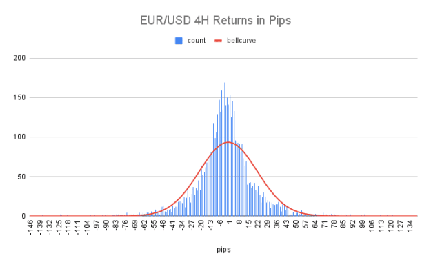 Click to Enlarge

Name: eu pips.png
Size: 6 KB
