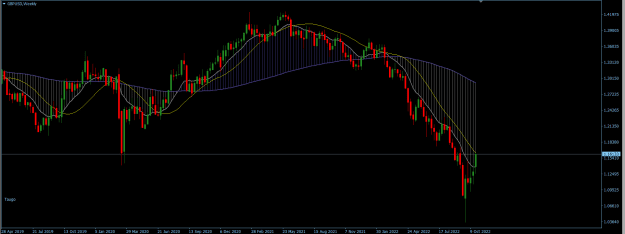 Click to Enlarge

Name: GBPUSD Weekly.png
Size: 22 KB