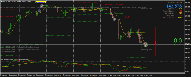 Click to Enlarge

Name: EURJPY.pH1.png
Size: 23 KB