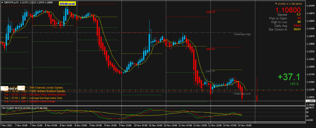 Click to Enlarge

Name: GBPCHF.pH1.png
Size: 25 KB
