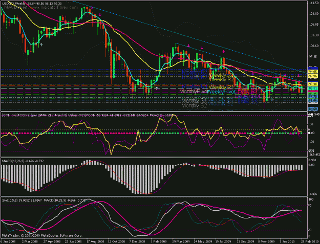 Click to Enlarge

Name: usdjpy_wk1.gif
Size: 37 KB