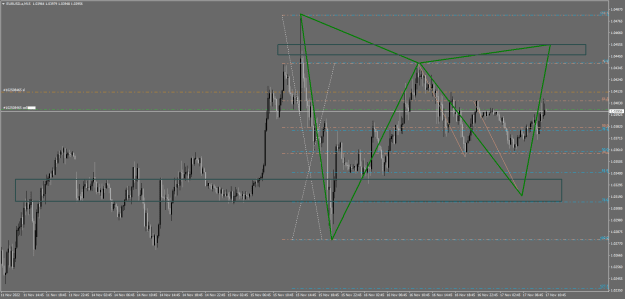 Click to Enlarge

Name: eurusd 46.png
Size: 26 KB