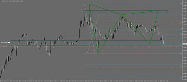 Click to Enlarge

Name: eurusd 48.png
Size: 25 KB