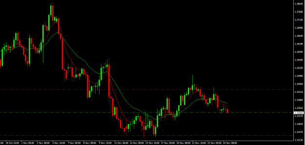 Click to Enlarge

Name: usdcad h4.png
Size: 13 KB