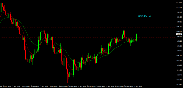 Click to Enlarge

Name: gbpjpy h4.png
Size: 13 KB