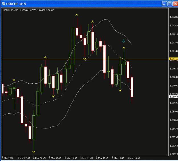 Click to Enlarge

Name: USDCHF_3.GIF
Size: 20 KB