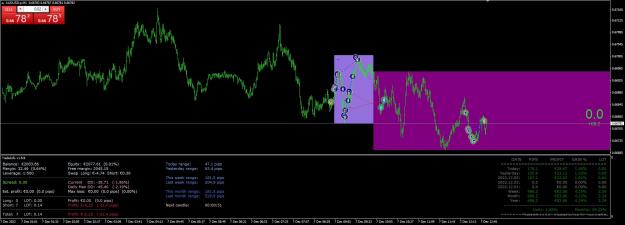 Click to Enlarge

Name: AUDUSD.jpg
Size: 213 KB