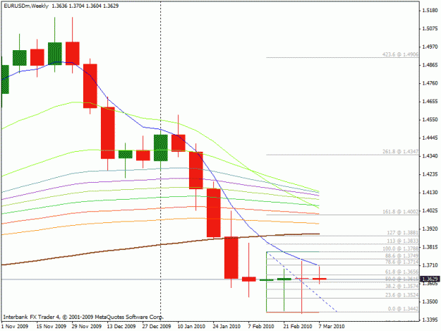 Click to Enlarge

Name: weekly master candle 3-8.gif
Size: 18 KB