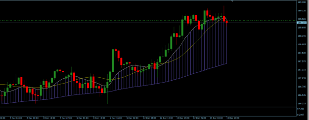 Click to Enlarge

Name: GBPJPY H1.png
Size: 17 KB