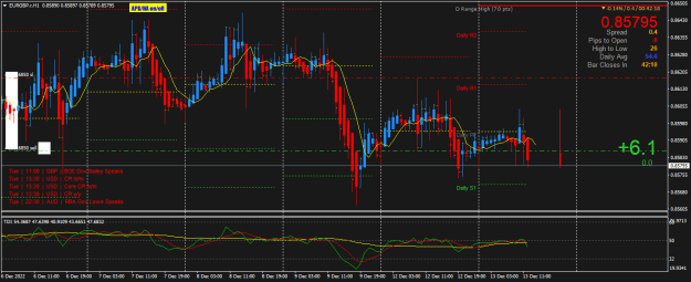 Click to Enlarge

Name: EURGBP.rH1.png
Size: 24 KB