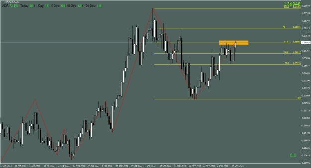 Click to Enlarge

Name: USDCADDaily.png
Size: 18 KB