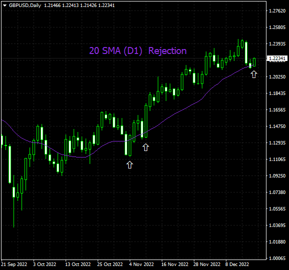 Click to Enlarge

Name: gbpusd-d1-oanda-division4-20-ma-on-daily-chart-rejectionlast-2.png
Size: 9 KB