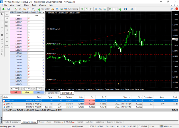 Click to Enlarge

Name: gbpusd-m5-traders-global-group-loss-of-zero-point-6-percent.png
Size: 37 KB