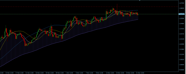 Click to Enlarge

Name: EURUSD H4.png
Size: 19 KB