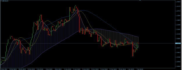 Click to Enlarge

Name: GBPUSD H4 2.png
Size: 23 KB