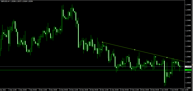 Click to Enlarge

Name: gbpusd.png
Size: 11 KB