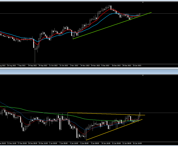 Click to Enlarge

Name: GbpCad_17Jan.png
Size: 14 KB