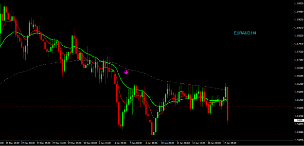 Click to Enlarge

Name: euraud h4.png
Size: 14 KB