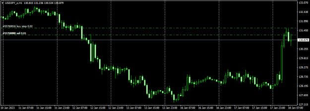 Click to Enlarge

Name: USDJPY_1801_sell.png
Size: 9 KB
