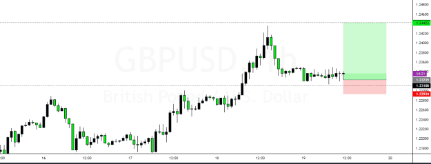 Click to Enlarge

Name: GBPUSD_2023-01-19_03-45-28.png
Size: 24 KB