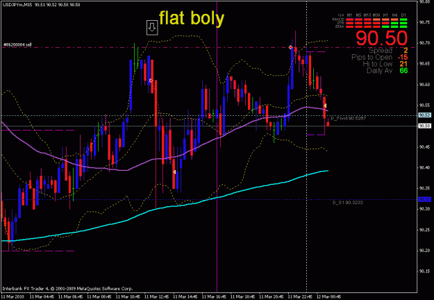 Click to Enlarge

Name: usdjpy entries.gif
Size: 24 KB