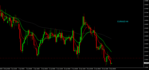 Click to Enlarge

Name: euraud h4.png
Size: 15 KB
