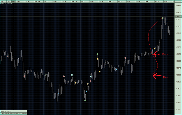 Click to Enlarge

Name: eurusd 3_12_2010 6_00.PNG
Size: 54 KB