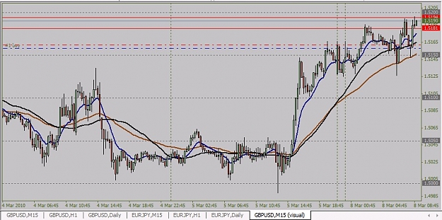 Click to Enlarge

Name: Trade2 Traling Stop Loss.jpg
Size: 104 KB