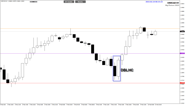 Click to Enlarge

Name: USDCAD Feb09 DBLHC 10-2-2023 8-15-24 am.png
Size: 16 KB