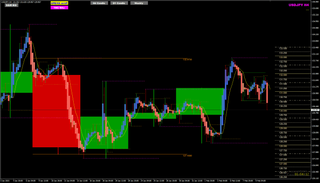 Click to Enlarge

Name: USDJPY feb10 H4 strong reversal 10-2-2023 4-05-51 pm.png
Size: 30 KB