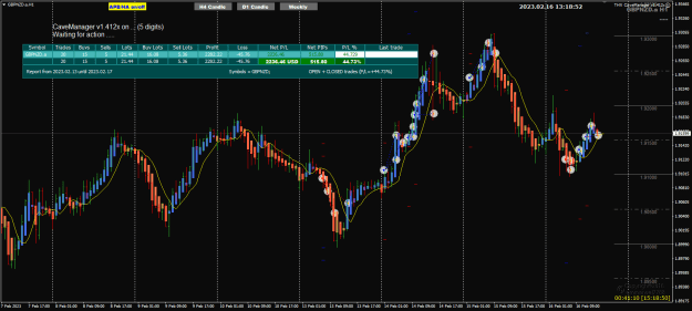 Click to Enlarge

Name: GBPNZD Feb16 trades closed 16-2-2023 9-18-55 pm.png
Size: 36 KB