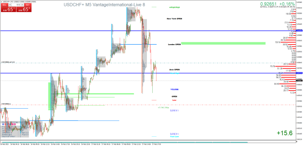 Click to Enlarge

Name: USDCHF+M5.png
Size: 56 KB