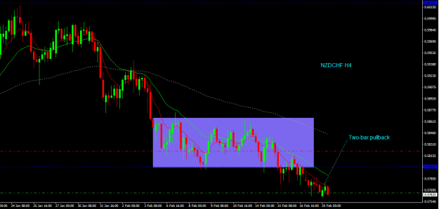 Click to Enlarge

Name: nzdchf h4.png
Size: 15 KB