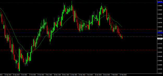 Click to Enlarge

Name: nzdchf d1.png
Size: 14 KB