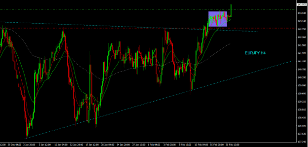Click to Enlarge

Name: eurjpy h4.png
Size: 18 KB
