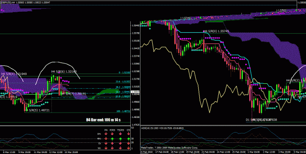 Click to Enlarge

Name: gbpusd h4 16 mar 2010.gif
Size: 52 KB