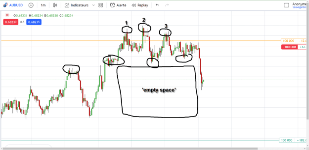 Click to Enlarge

Name: thomi AU sell stop loss 23-2-2023 10-06-03 pm.png
Size: 56 KB