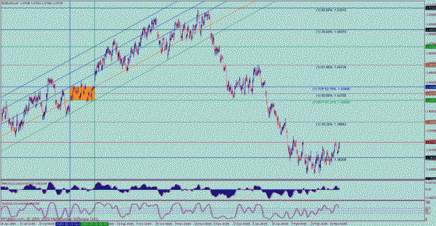 Click to Enlarge

Name: eurusd 4hr box from aug 09.gif
Size: 37 KB