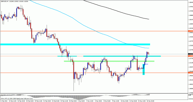 Click to Enlarge

Name: gbpusd416.gif
Size: 23 KB