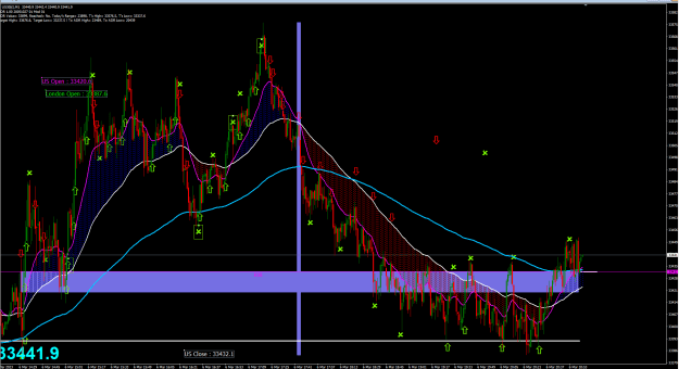 Click to Enlarge

Name: DOW M1 Scalping 03 2023-03-06_210214.png
Size: 51 KB