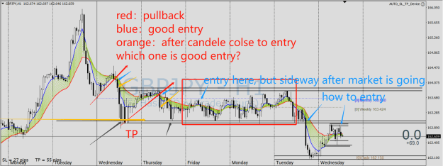 Click to Enlarge

Name: GBPJPY_H.png
Size: 188 KB