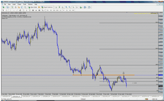 Click to Enlarge

Name: euraud h4.gif
Size: 59 KB