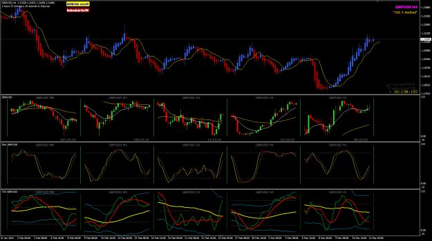 Click to Enlarge

Name: GU Mar14 H4 pipware charts 14-3-2023 3-36-52 pm.png
Size: 41 KB