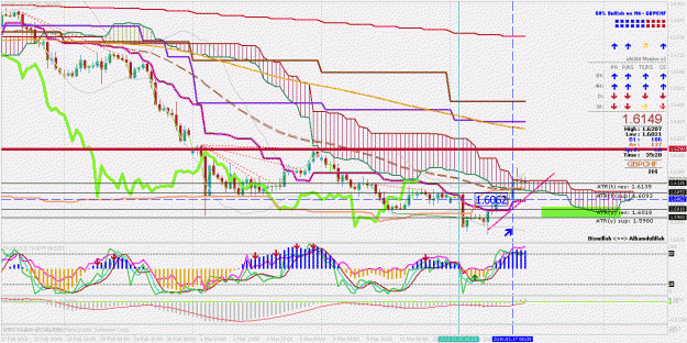 Click to Enlarge

Name: gbpchf 4hr.gif
Size: 48 KB